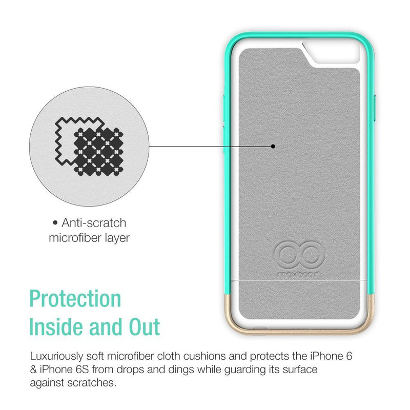 The Mint and Champagne Gold Dual Layer Slider / Soft Interior Cover iPhone 6/6s Case