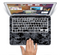 The Black Digital Camouflage Skin Set for the Apple MacBook Pro 13" with Retina Display