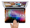 The Neon Rainbow Wavy Strips Skin Set for the Apple MacBook Pro 15" with Retina Display