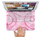 The Pink Chain Stitch Skin Set for the Apple MacBook Pro 13" with Retina Display