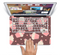 The Pink Outlined Cupcake Pattern Skin Set for the Apple MacBook Pro 15" with Retina Display