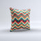 Abstract Colorful Chevron Ink-Fuzed Decorative Throw Pillow