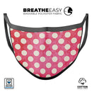 Antique Red and White Polkadot Pattern - Made in USA Mouth Cover Unisex Anti-Dust Cotton Blend Reusable & Washable Face Mask with Adjustable Sizing for Adult or Child