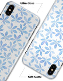Blue Watercolor Leaves - iPhone X Clipit Case
