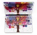 Crazy_Splatter_Tree_-_13_MacBook_Pro_-_V4.jpg