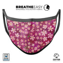 Flowers with Stems over Wine Watercolor - Made in USA Mouth Cover Unisex Anti-Dust Cotton Blend Reusable & Washable Face Mask with Adjustable Sizing for Adult or Child