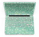 Green_Watercolor_and_Whtie_Polka_Dots_-_13_MacBook_Pro_-_V4.jpg