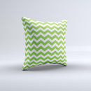 Green & White Chevron Pattern Ink-Fuzed Decorative Throw Pillow