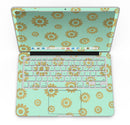 Mint_and_Gold_Floral_v10_-_13_MacBook_Pro_-_V4.jpg