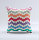 Retro Chevron Pattern with Digital Camo  Ink-Fuzed Decorative Throw Pillow