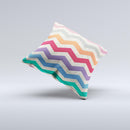 Retro Chevron Pattern with Digital Camo  Ink-Fuzed Decorative Throw Pillow