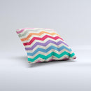 Retro Chevron Pattern with Digital Camo  Ink-Fuzed Decorative Throw Pillow