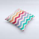 Retro Chevron Pattern with Digital Camo  Ink-Fuzed Decorative Throw Pillow