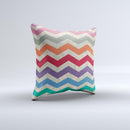 Retro Chevron Pattern with Digital Camo  Ink-Fuzed Decorative Throw Pillow