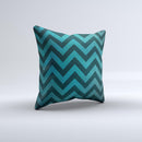 Teal Grunge Chevron Pattern  Ink-Fuzed Decorative Throw Pillow