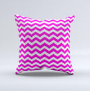 Pink & White Chevron Pattern Ink-Fuzed Decorative Throw Pillow