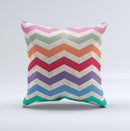 Rainbow Chevron Over Digital Camouflage ink-Fuzed Decorative Throw Pillow
