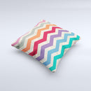 Rainbow Chevron Over Digital Camouflage ink-Fuzed Decorative Throw Pillow