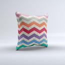 Rainbow Chevron Over Digital Camouflage ink-Fuzed Decorative Throw Pillow