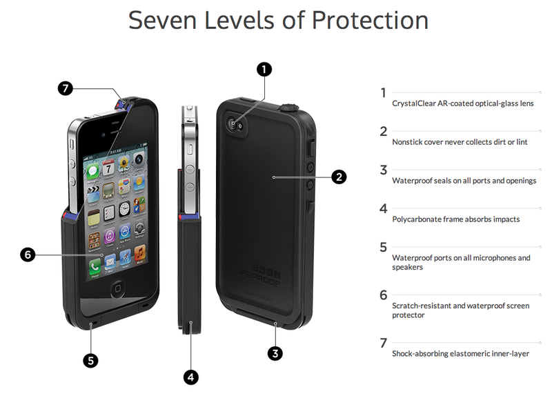 The Black LifeProof Case for the iPhone 4/4s
