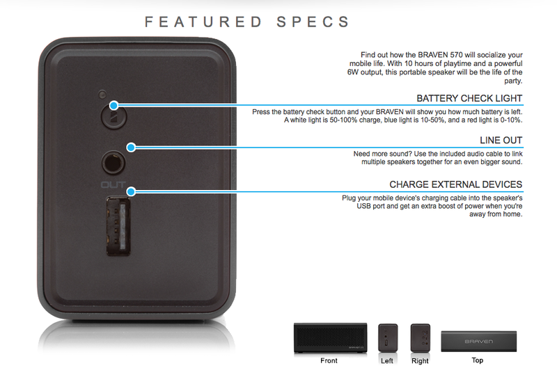 The Multicolored Slate Skin for the Braven 570 Wireless Bluetooth Speaker