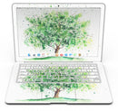 Splattered_Watercolor_Tree_of_Life_-_13_MacBook_Air_-_V6.jpg