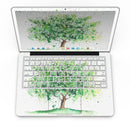 Splattered_Watercolor_Tree_of_Life_-_13_MacBook_Pro_-_V4.jpg