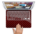 The Glossy Red Carbon Fiber Skin Set for the Apple MacBook Pro 15" with Retina Display
