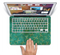 The Green And Gold Vintage Scissors Skin Set for the Apple MacBook Air 13"