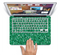 The Green Glitter Print Skin Set for the Apple MacBook Air 13"