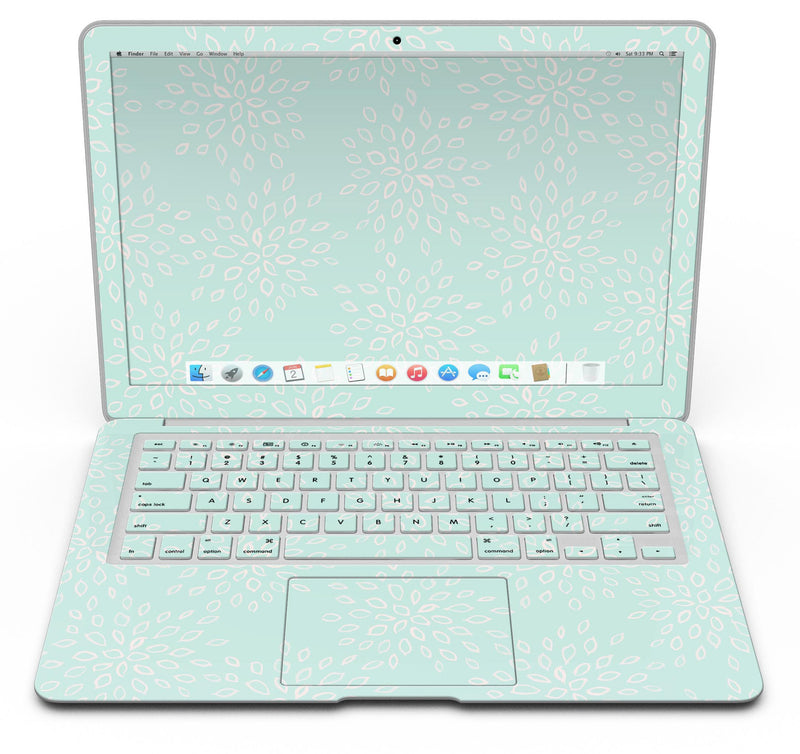 The_Mint_Flower_Sprout_-_13_MacBook_Air_-_V6.jpg