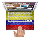 The Red, Blue and Yellow Vibrant Brick Wall Skin Set for the Apple MacBook Pro 15" with Retina Display