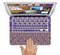 The Tall Purple & Orange Vintage Pattern Skin Set for the Apple MacBook Pro 15" with Retina Display