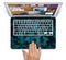 The Teal Vector Camo Skin Set for the Apple MacBook Pro 15" with Retina Display