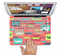 The Vintage Coral and Neon Mustaches Skin Set for the Apple MacBook Pro 15" with Retina Display