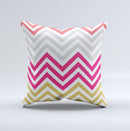 Three-Bar Color Chevron Pattern Ink-Fuzed Decorative Throw Pillow