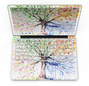 WaterColor_Vivid_Tree_-_13_MacBook_Pro_-_V4.jpg