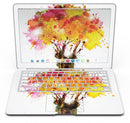 Watercolor_Splattered_Tree_-_13_MacBook_Air_-_V6.jpg